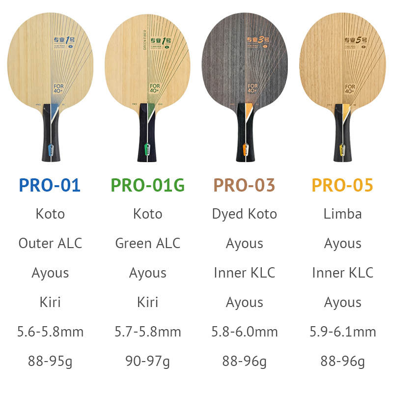 YINHE PRO Serie Tafeltennis Bl - Table Tennis Pro recensie en prijs