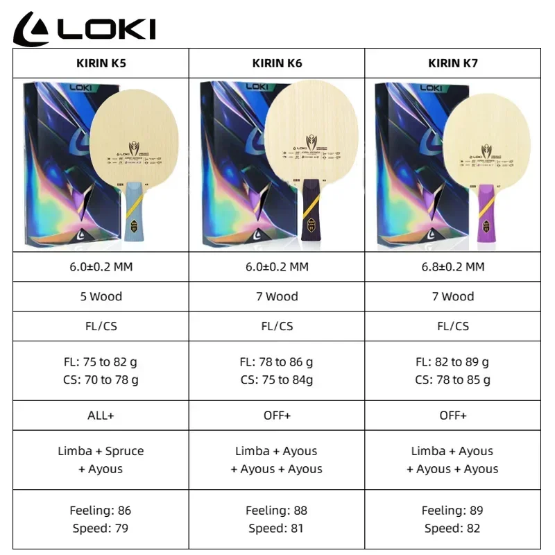 Origineel LOKI Kirin K5 K6 K7  - Table Tennis Touch recensie en prijs